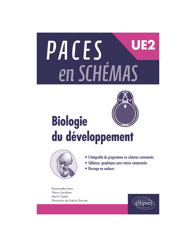 Reproduction Et Embryologie-UE2 PACES - 2e éd.: Manuel, Cours
