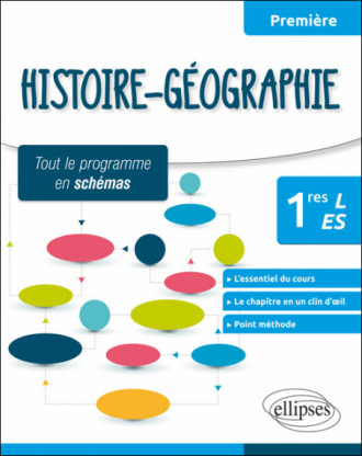 Histoire-Géographie - Premières L et ES - tout le programme en schémas