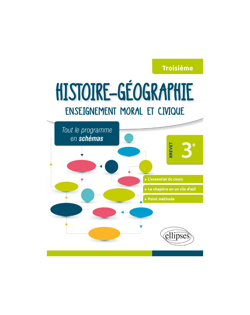 Histoire-Géographie - Troisième - Spécial Brevet - Tout le programme en schémas
