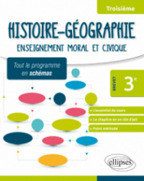 Histoire-Géographie - Troisième - Spécial Brevet - Tout le programme en schémas