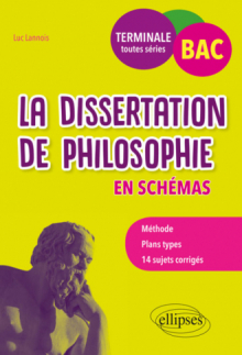 Dissertation de philosophie terminale s