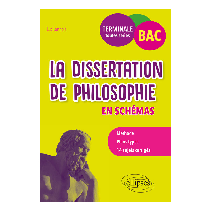 Dissertation philosophie introduction image