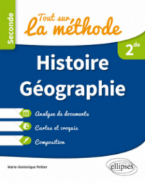 Tout sur la méthode en Histoire-Géographie - Seconde - Analyse de documents, cartes et croquis, composition