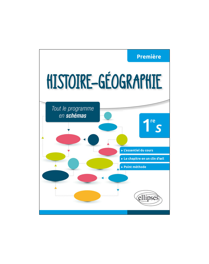 Histoire-Géographie - Première S - tout le programme en schémas