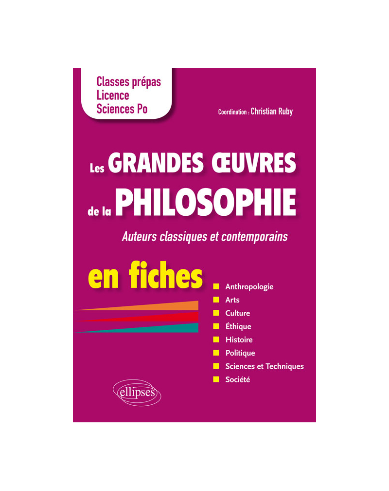 Les grandes oeuvres de la philosophie en fiches. Auteurs classiques et contemporains