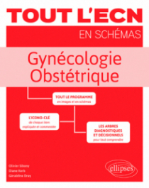 Gynécologie - Obstétrique