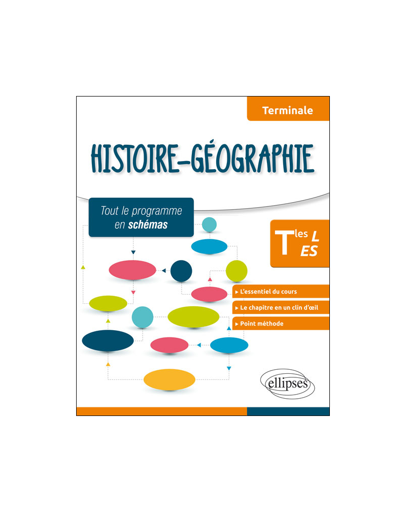 Histoire-Géographie - Terminales L et ES - tout le programme en schémas