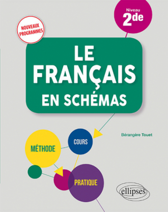 Le français en schémas. Niveau Seconde - nouveaux programmes