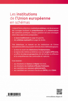 Les institutions de l’Union Européenne en schémas