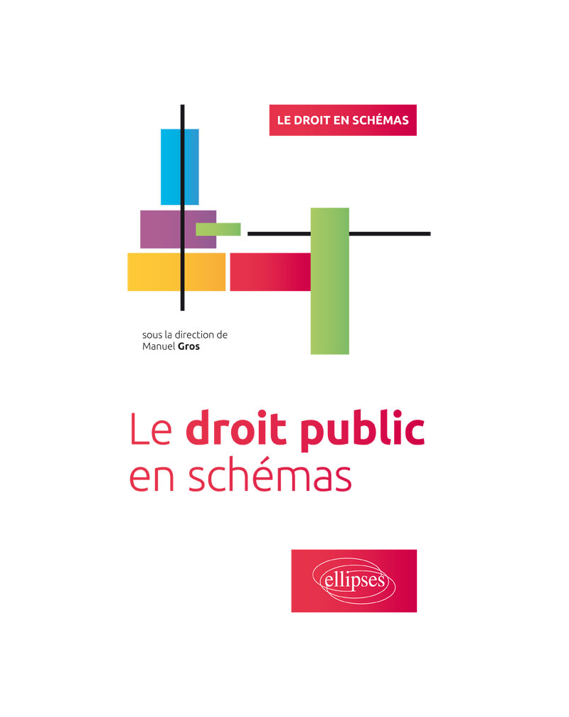 Le droit public en schémas