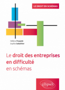 Le droit des entreprises en difficulté en schémas