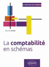 La comptabilité en schémas