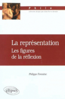 représentation (La) - Les figures de la réflexion