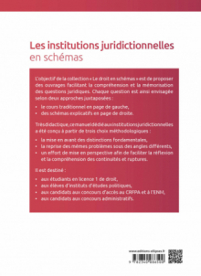 Les institutions juridictionnelles en schémas - A jour au 30 août 2023 - 2e édition