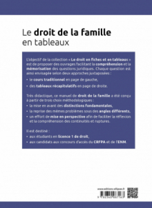 Le droit de la famille en tableaux - A jour au 30 septembre 2023 - 2e édition