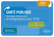 La santé publique en infographies pour l'EDN