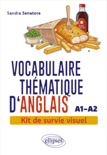 Vocabulaire thématique d'anglais A1-A2 - Kit de survie visuel