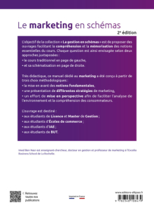 Le marketing en schémas - 2e édition