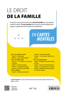 Le droit de la famille en cartes mentales