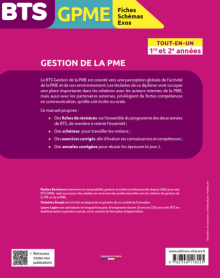 BTS GPME