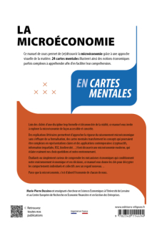 La microéconomie en cartes mentales