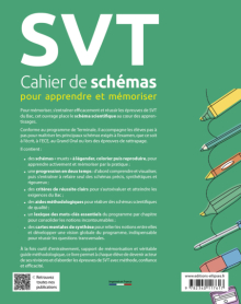 SVT. Spé Terminale. Cahier de schémas pour apprendre et mémoriser