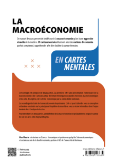 La macroéconomie en cartes mentales