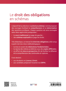 Le droit des obligations en schémas - 4e édition