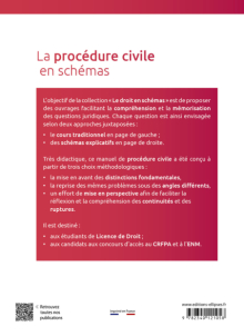 La procédure civile en schémas