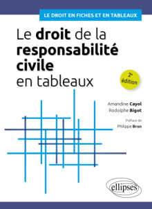 Le droit de la responsabilité civile en tableaux