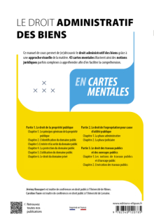 Le droit administratif des biens en cartes mentales