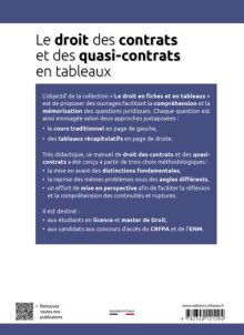 Le droit des contrats et des quasi-contrats en tableaux