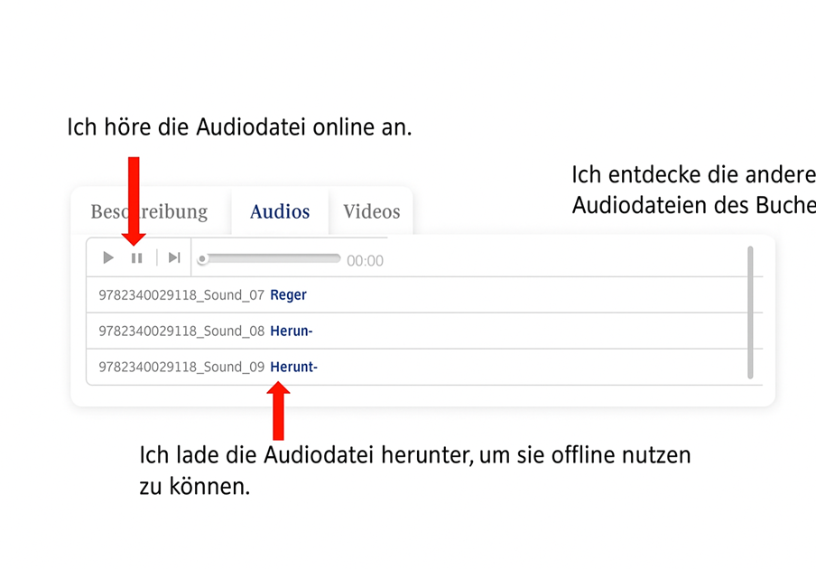 Hilfe zur Verwendung von Audios